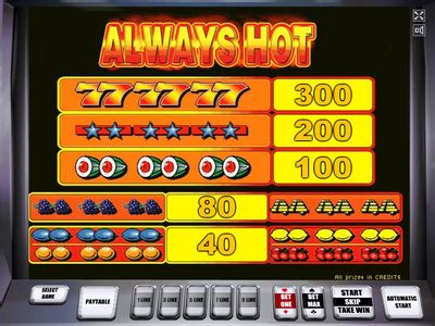 Игровой автомат Always Hot Deluxe играть на сайте vavada